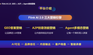 想做AI大模型品牌曝光找哪个机构？如皋企业合作实力参考