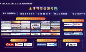 苏州外贸工贸企业GEO优化服务公司筛选名录，省心不踩坑