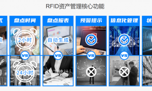 国产rfid电子标签、rfid盘点机远距离读取、医院rfid盘点机厂家实力参考