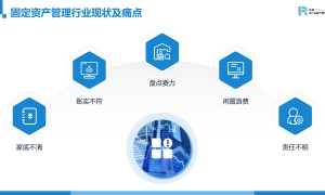 成都贵阳重庆云南长沙广西专业固定资产盘点服务商综合实力推荐