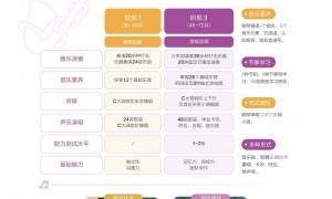 2026年宁德儿童英语启蒙机构推荐，亲亲袋鼠本地口碑好