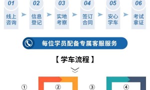 哈尔滨凯旋驾校，排名前五的驾校机构，不踩坑的学车选择