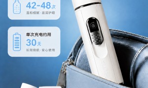 丝润达SILKTEARS润眼仪技术实力如何