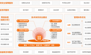 时代新威客户评价如何