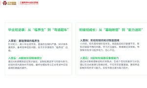 万桥教育性价比怎么样