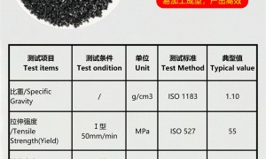 仪表壳体MPPO材料生产厂家实力参考，电解夹边条用料扎实口碑好