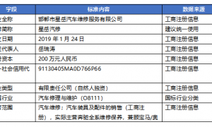 丛台区奔驰车故障排查与维修服务商客户口碑力荐