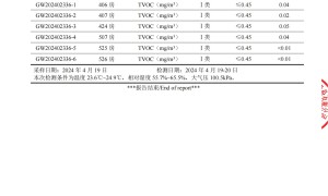 新装修酒店除甲醛的公司有哪些推荐？拓普环保提供工程级空气治理方案