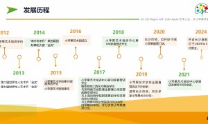 2026年评价高的舞蹈培训机构盘点，专业教学实力参考