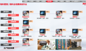 制造执行系统服务商推荐：聪友科技在天津注塑车间的落地案例与报价参考