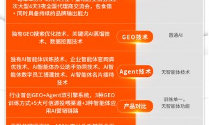 2026年长春GEO优化行业现状与选择指南，专业公司推荐