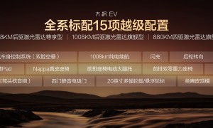苏州惠山比亚迪4S店哪家贷款政策好广受信赖实力推荐