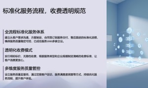崖州区中小型企业咨询服务有限公司怎么样