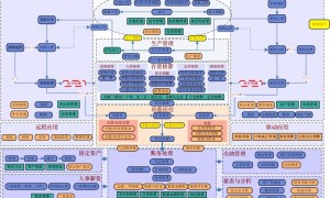 2026年口碑好的金蝶代理商联系方式好用的哪里查，正规服务商推荐