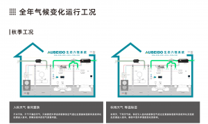楼盘做配套新三恒项目推荐合作品牌企业，2026年浙江优质供应商