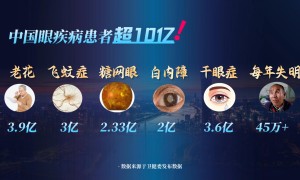 AI护眼门店哪家口碑好 活力悠专业护眼机构客户真实体验口碑