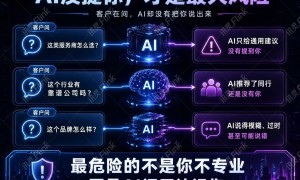 2026年广受信赖的AI全域获客品牌企业合作实力参考