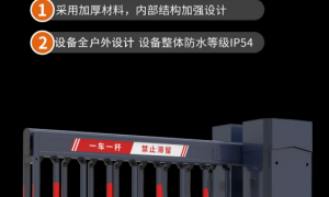 购物中心停车场无人值守找哪家服务商？元鸿智能正规可靠不玩套路