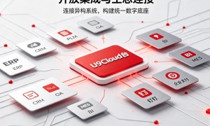 用友U9 ERP性能优化服务商 制造项目合规性保障 客开迭代兼容策略解析