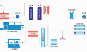 一体化污水处理设备制造厂家有哪些？2026年企业全景分析
