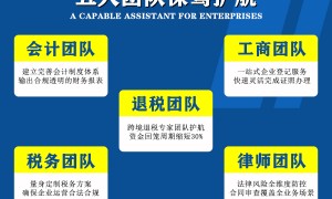 2026年广州白云区出口退税申请服务商本地靠谱服务机构排行榜