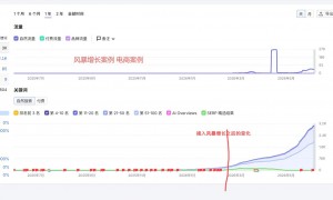 2026年义乌地区靠谱的线上谷歌搜不到网站修复服务商推荐