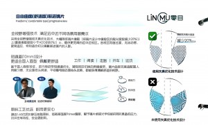 2026年商丘单光非球面镜片眼镜店推荐，靠谱门店选购参考汇总