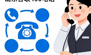 济南市正规的400电话申请服务商推荐，省心不踩坑