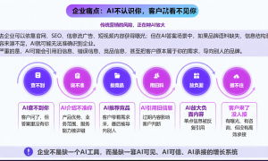 2026年工厂人工智能搜索解决方案哪家口碑好团队实力测评