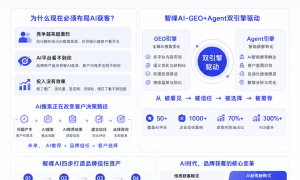 2026年杭州靠谱的直播带货新媒体广告服务商有哪些