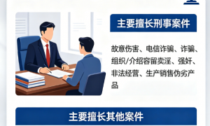 定西刑事律师咨询机构选择指南 精准匹配实力参考