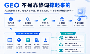 高密地理信息服务完备、高密地理信息专心：本地测绘数据服务商实力参考