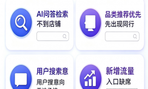 广州电商GEO做营销选什么公司合作好 合作实力参考