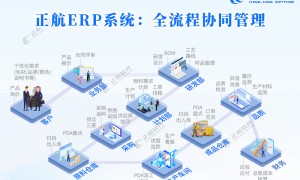上海实力之选 环保设备行业ERP全流程管理与委外质检服务商综合实力推荐