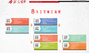 2026年口碑好的大平层装修公司有哪些？灯光与过道设计实战参考
