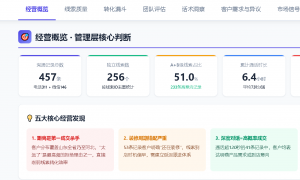 2026年知名的GEO引流优化服务商挑选全攻略
