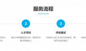 上海想对接专注机器人人才的猎头公司有哪些，捷途有才精准匹配优质候选人