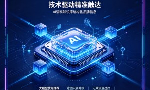 2026年湖南省靠谱的geo推广获客运营服务商实力公司推荐