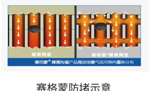 2026年枣庄有机肥发酵废气处理生产企业选择哪家好 行业现状与正规商家选择指南