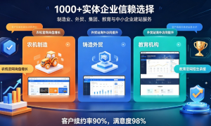 2026年企业建站搭建服务商哪家好，口碑好的建站公司实力评选