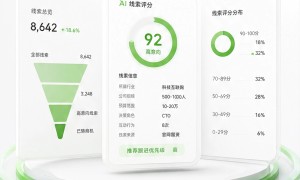 天津企业想上腾讯EC CRM客户管理哪家服务商靠谱