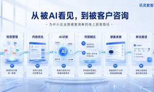 湛江企业AI企业获客，优质服务商综合实力推荐