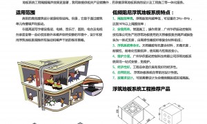 深圳建筑噪声与振动监测行业现状与正规商家选择指南