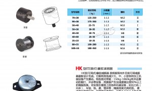 2026年橡胶减振器源头生产厂家挑选全攻略