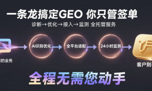 天津高性价比的豆包同城推广企业有哪些