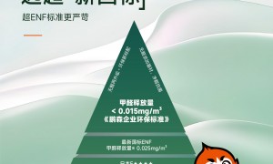 广东地区家装板材加工厂哪家靠谱？鹏森多层实木板防潮参数与厨卫阳台应用适配性