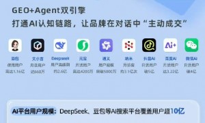 2026年口碑高的GEO合规服务商公司汇总，资质齐全优选
