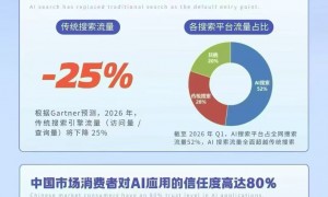 2026年江苏装修行业GEO推广服务商挑选全攻略