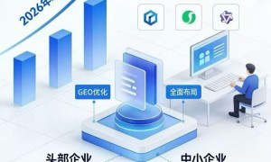 2026年无锡全托管运营的geo公司推荐，售后健全用户力荐