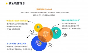 享渔教育：上海徐汇stem培训机构，口碑好的冬令营选择